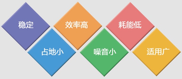 �������x�C(j��)��(y��u)��(sh��)